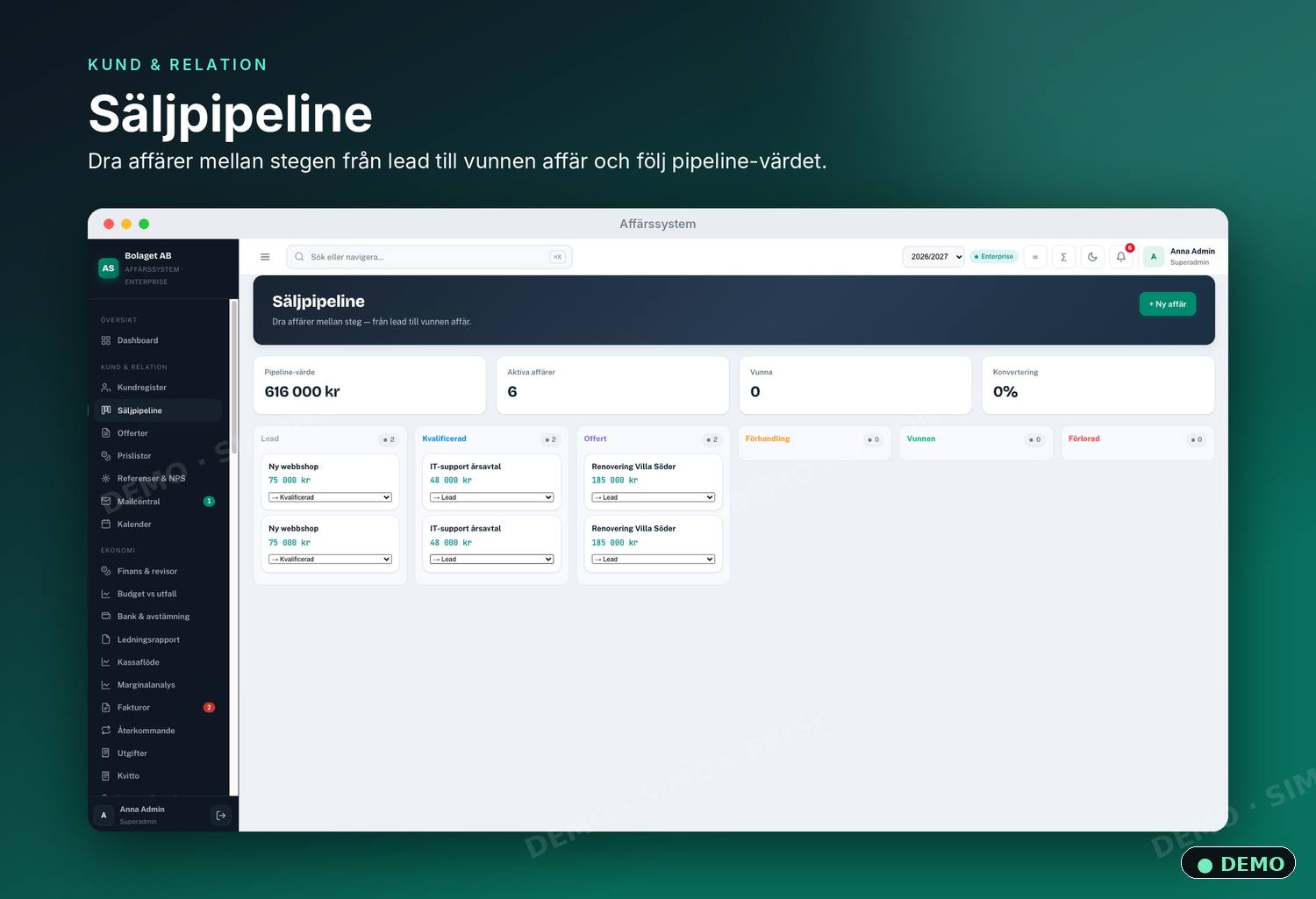 Säljpipeline (demo)